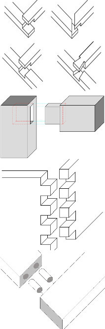 Four typical woodworking joints, from the top: lap, mortice & tenon 