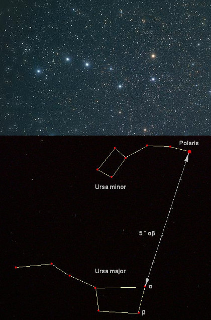 navigation-polaris