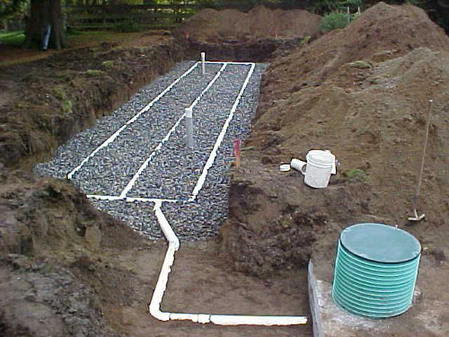 Septic tank and drainage field.