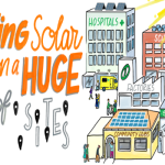 Help get solar onto more roofs in your community: Big Solar Co-op